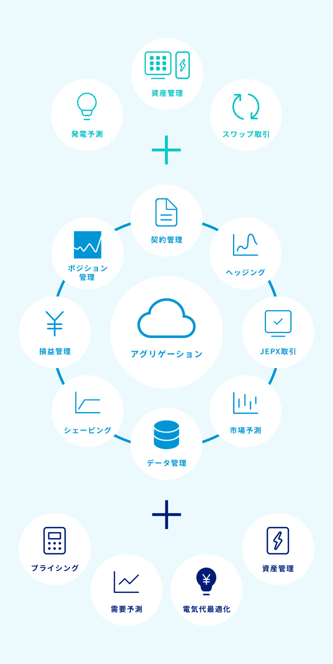 グリーンテック