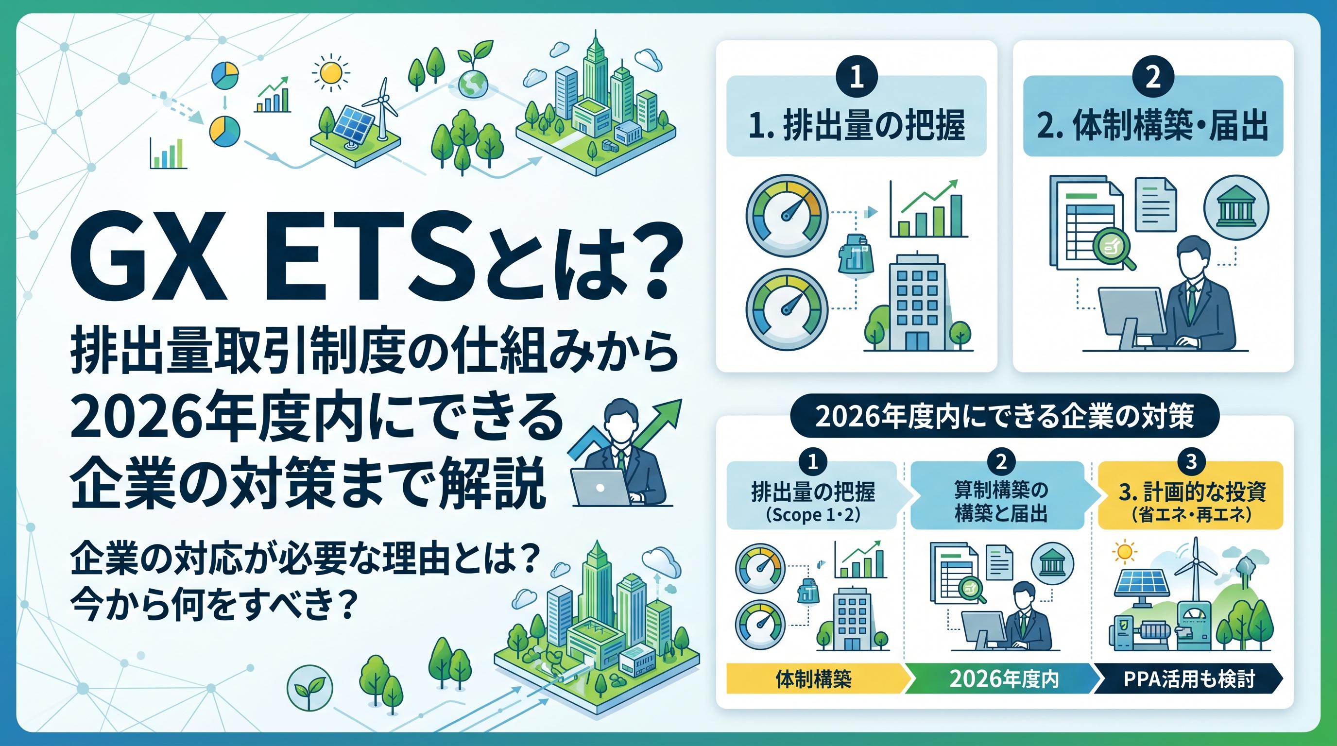 GX ETSとは?排出量取引制度の仕組みから2026年度内にできる企業の対策まで解説