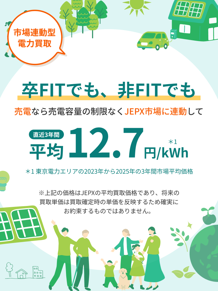 卒FIT／非FIT市場連動型電力買取（エネまかせ）｜【公式】Q.ENEST